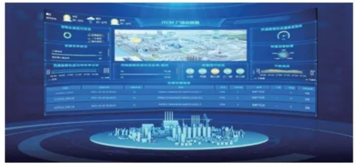 创新驱动未来 智能控制系统集成如何赋能数字化转型