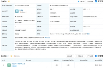 货拉拉厦门成立新能源汽车公司，智能控制系统集成引领货运新变革